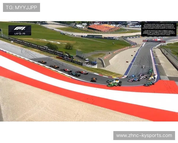 F1胎温控制与弯心节奏练习：提升赛车性能的关键