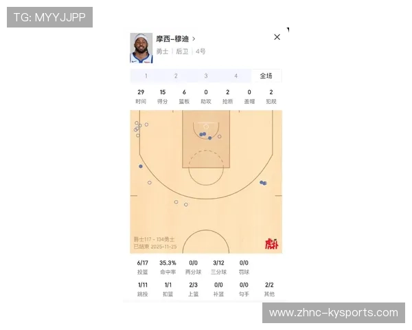 NBA赛季关键比赛战术复盘,nba赛季流程 NBA赛季关键比赛战术复盘,nba赛季流程